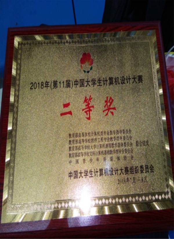 2018中国大学生计算机设计大赛国家级-最佳组织学校奖_副本.jpg