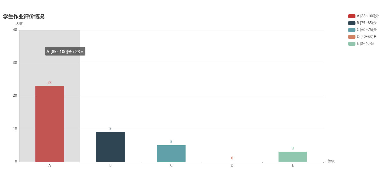 图片5.png 图片5.png