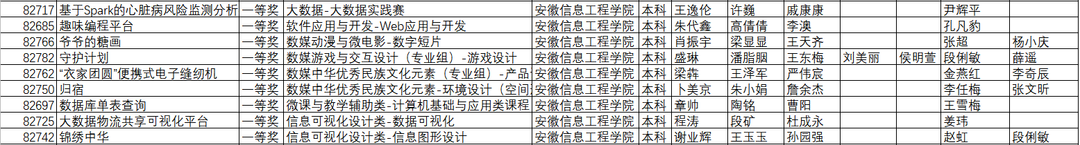 图片7.png 图片7.png