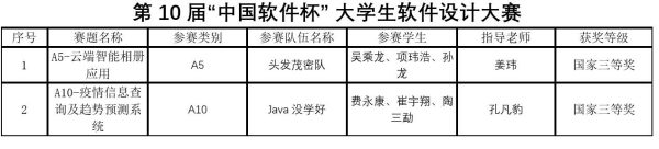 WPS图片-修改尺寸(3).png WPS图片-修改尺寸(3).png