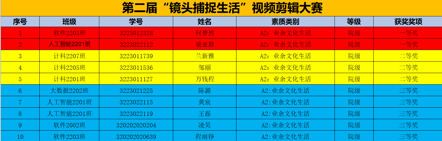 图片3.png 图片3.png