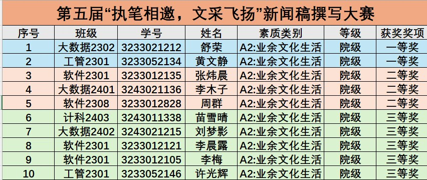 图片4.png 图片4.png
