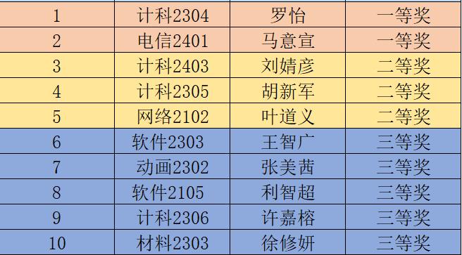 图片4.jpg 图片4.jpg