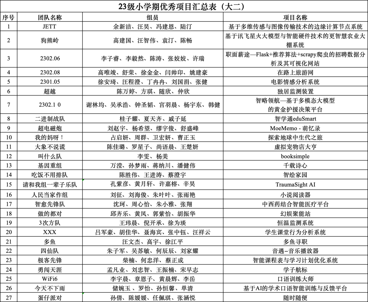 图片29.png 图片29.png